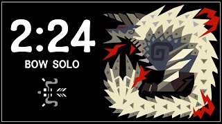 MHW IB Stygian Zinogre 224quot43 [upl. by Aierdna]