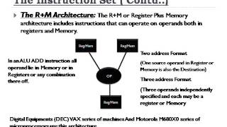 ADVANCE COMPUTER ARCHITECTURE UNIT1 [upl. by Ennazor62]