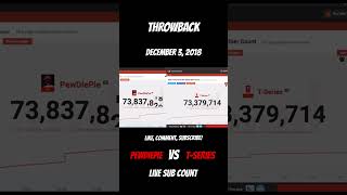 Throwback PewDiePie vs TSeries  PewDiePie Had a 500K subscriber Lead December 3 2018 [upl. by Wake534]