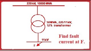 Calculating symmetrical fault current at the fault point F [upl. by Jania]