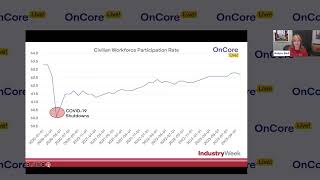 Industry Week 2024 Manufacturing Outlook with EditorinChief Robert Schoenberger [upl. by Birck]