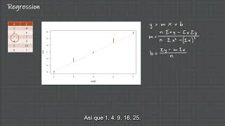 6 Regresiones [upl. by Nawj]