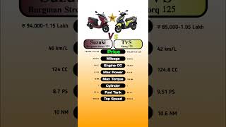 Suzuki Burgman Street 125 Vs TVS Ntorq 125 technnu [upl. by Cressi]