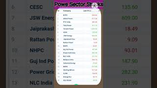 Power Sector Stocks list 2024 [upl. by Nydia377]