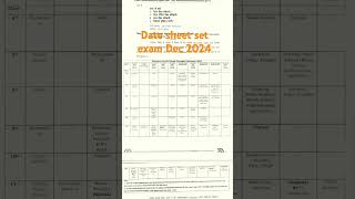 exam date sheet set dec 2024 [upl. by Koeppel93]