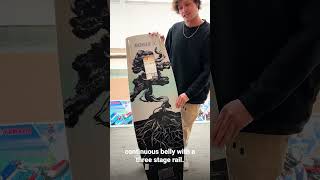 Tyler Highams Favorite Features on the 2024 Ronix Supreme [upl. by Dicky]