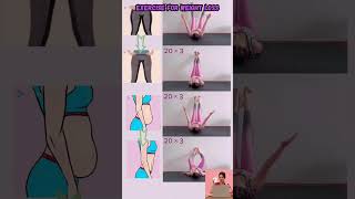 Exercises At Homeweightlossworkoutathomeforwomen weightlossworkoutnojumping [upl. by Orabla]