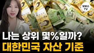 나는 상위 몇일까 대한민국 자산 기준ㅣ대한민국 금융자산 [upl. by Andrej]