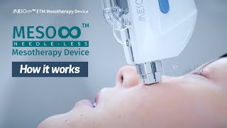 MESO∞ Infinity NeedleLess Mesotherapy Device  How does it work [upl. by Blain]