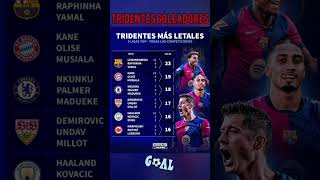 ⚽TRIDENTES GOLEADORES⚽ DE LAS LIGA TOP 5 futbol premierleague bundesliga bayernmunich barcelona [upl. by Ainola]