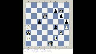 Milic Borislav vs Gligoric Svetozar  Yugoslavia Chess 1946 Zagreb [upl. by Animsay]