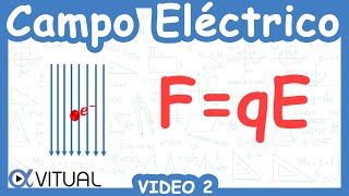 ⚡ Campo Eléctrico  Video 2 [upl. by Felita]