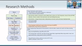 Research Paper Presentation International Conference ICITRI 2023 [upl. by Tamarah]