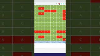 Socrativechecking results [upl. by Hindorff]