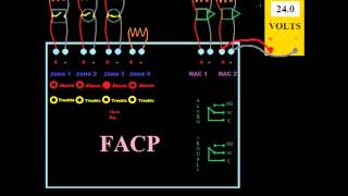 4  Introduction to Fire Alarm Systems [upl. by Hbahsur]