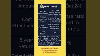 Nifty Bees  Risk free investment shorts ipo [upl. by Weiman214]