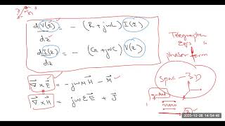 Phasor form of transmission line OR Telegrapher Equation Equations Voltage wave equation [upl. by Ardnalahs]