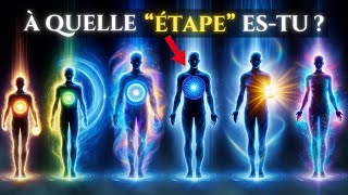 Les 5 ÉTAPES de lÉveil Spirituel Qui TRANSFORMENT Votre Vie  Dans Laquelle Vous TrouvezVous [upl. by Pape471]