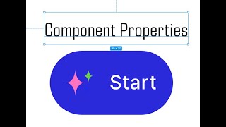 Component Properties made SIMPLE in Figma Variants Boolean Text and Instance swap [upl. by Sucam]