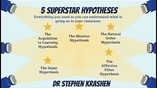 5 superstar hypotheses on language learning Krashen 101 [upl. by Davena]