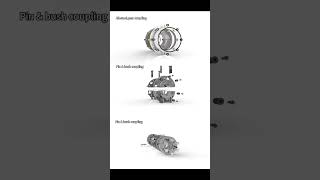 Three types of couplings work machine coupling [upl. by Acilgna910]