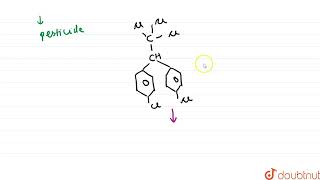 The pesticide DDT slowly changes to  12  CHEMISTRY IN EVERYDAY LIFE  CHEMISTRY  RESONANCE E [upl. by Wendelin]