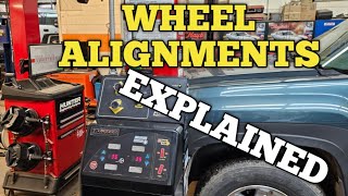 Quick and dirty wheel Alignment explanation [upl. by Roshan]