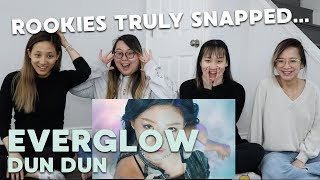 MV REACTION  EVERGLOW 에버글로우 quotDUN DUNquot [upl. by Bartholomeo]