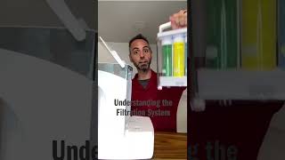 Understanding the Filtration System [upl. by Heater]