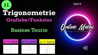 Graad 11 Trigonometrie Funksies of Grafieke Les1 Teorie Basiese Trig Funksies [upl. by Chansoo]