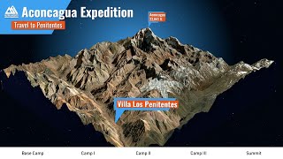 Alpine Ascents Aconcagua Normal Route Map [upl. by Anelam]