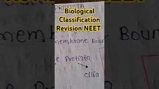 NEET Revision lecture  Protista ncert youtubeshorts punjabisong [upl. by Kelli635]