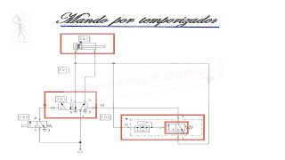 Mando por temporizadores neumáticos [upl. by Ingmar]