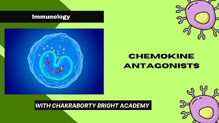 Cytokine Antagonists [upl. by Keese]