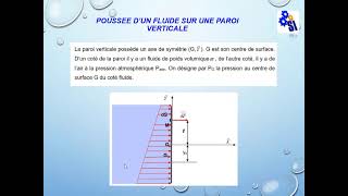 Poussée d’un fluide sur une paroi verticale avec application [upl. by Atsylak]