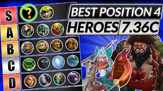 NEW MID LANE TIER LIST Patch 735D  Best Position 2 Heroes RANKED  Dota 2 Guide [upl. by Wyn828]