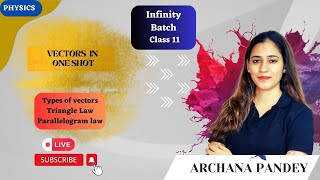 Vectors in One Shot  JEE 202425  NEET 2024 25  Archana Pandey [upl. by Akiras]