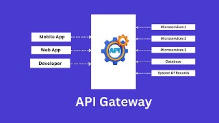 API Gateway vs API Manager Understanding the Key Differences [upl. by Oliy]