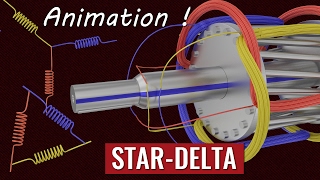 Understanding STARDELTA Starter [upl. by Ytsirt]