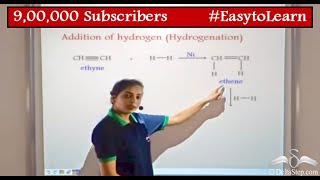 Substitution and Addition Reactions  Organic Chemistry  Class 10  CBSE  NCERT  ICSE [upl. by Pearlstein]