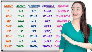 ALL PERSONAL PRONOUNS  I me my mine myself [upl. by Nobe]