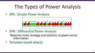 PowerAnalysisAttacks [upl. by Kurzawa794]