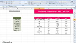 לימוד אקסל שיעור 66  נוסחת פונקציית IFERROR  טיפול בשגיאות [upl. by Nareht]