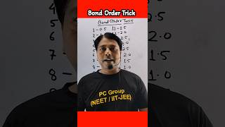 Bond Order Trick  Chemical Bonding Class 11  Chemical Bonding Class 11 One Shot shorts [upl. by Dhaf924]