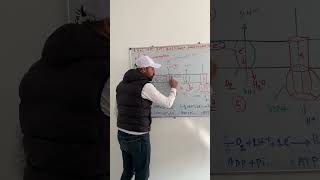 la chaine respiratoire ATP phosphorylation oxydative [upl. by Sax]