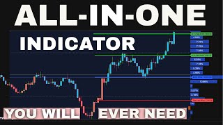 The ALLINONE TradingView Indicator Strong Buy Sell Signals Work all time [upl. by Jer]