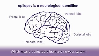 What is epilepsy  Epilepsy Society [upl. by Nnaihs]