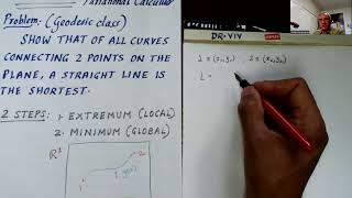 GCM15 Variational Calculusprove straight line is the shortest path between two points [upl. by Orimlede734]