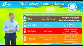 Paul Kramer Product Guide Training Series – Synergistic Effect [upl. by Assi]