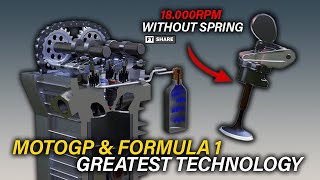 SECRETS OF MOTOGP amp F1 ENGINE POWER  Pneumatic Valve Spring  Working Mechanism amp History [upl. by Nyloj]